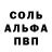 APVP кристаллы Balahon YT